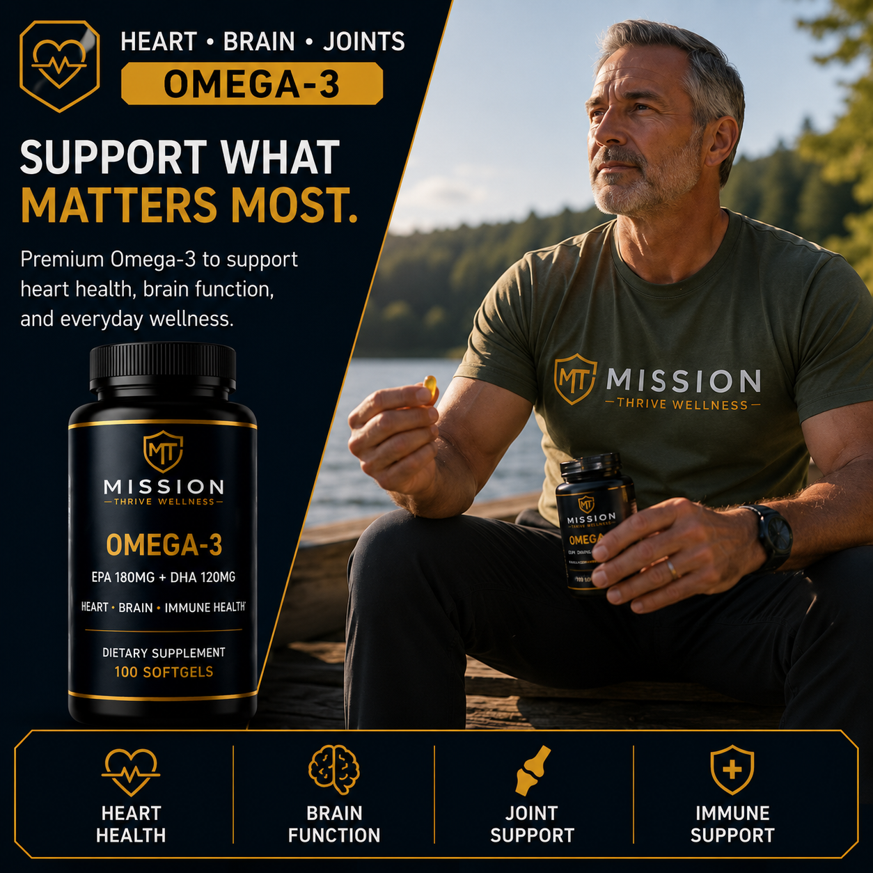 Omega-3 EPA 180mg + DHA 120mg