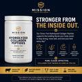 Grass-Fed Hydrolyzed Collagen Peptides